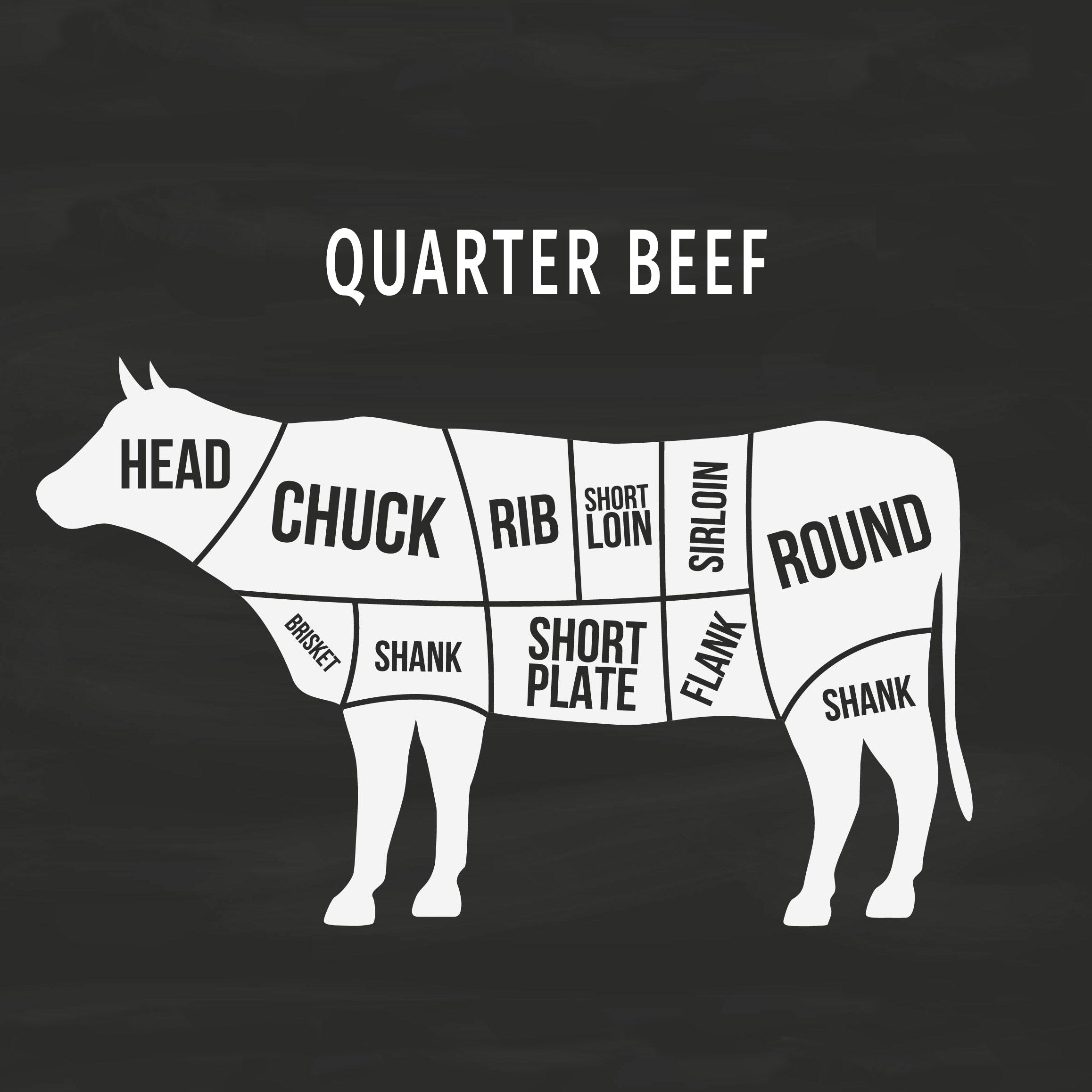 Quarter Beef for Sale: Bulk Grass Fed Beef | Acabonac Farms